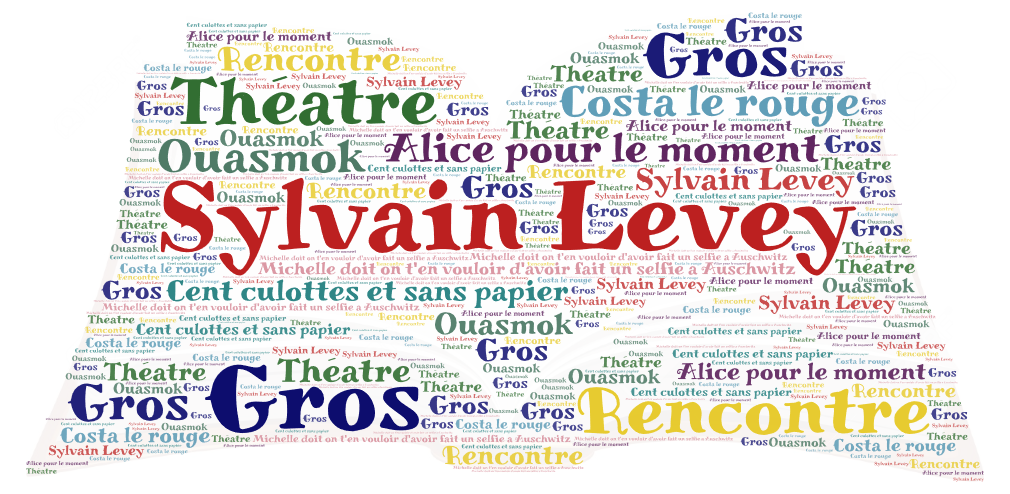 Rencontre avec l’auteur et acteur Sylvain Levey
